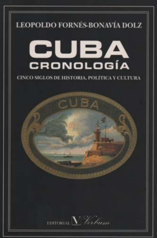 Cuba Cronología